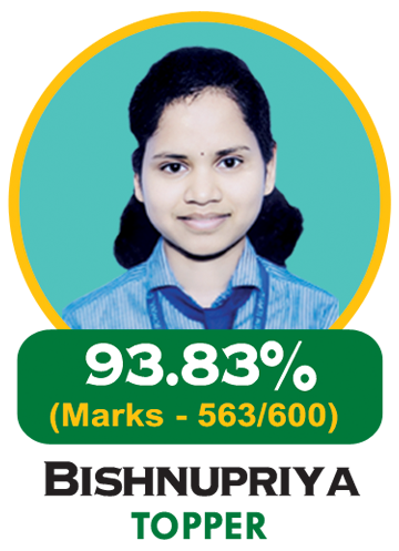 Pallavi Das