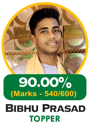 Preetam Sharma