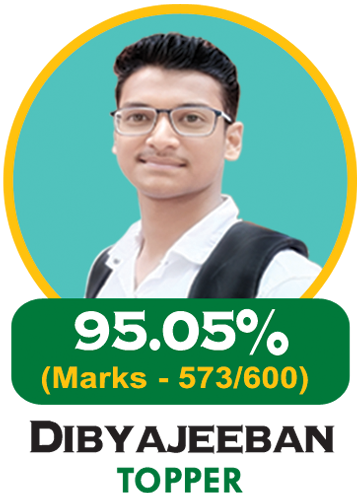 Ankit Das